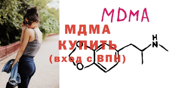 шишки Балахна